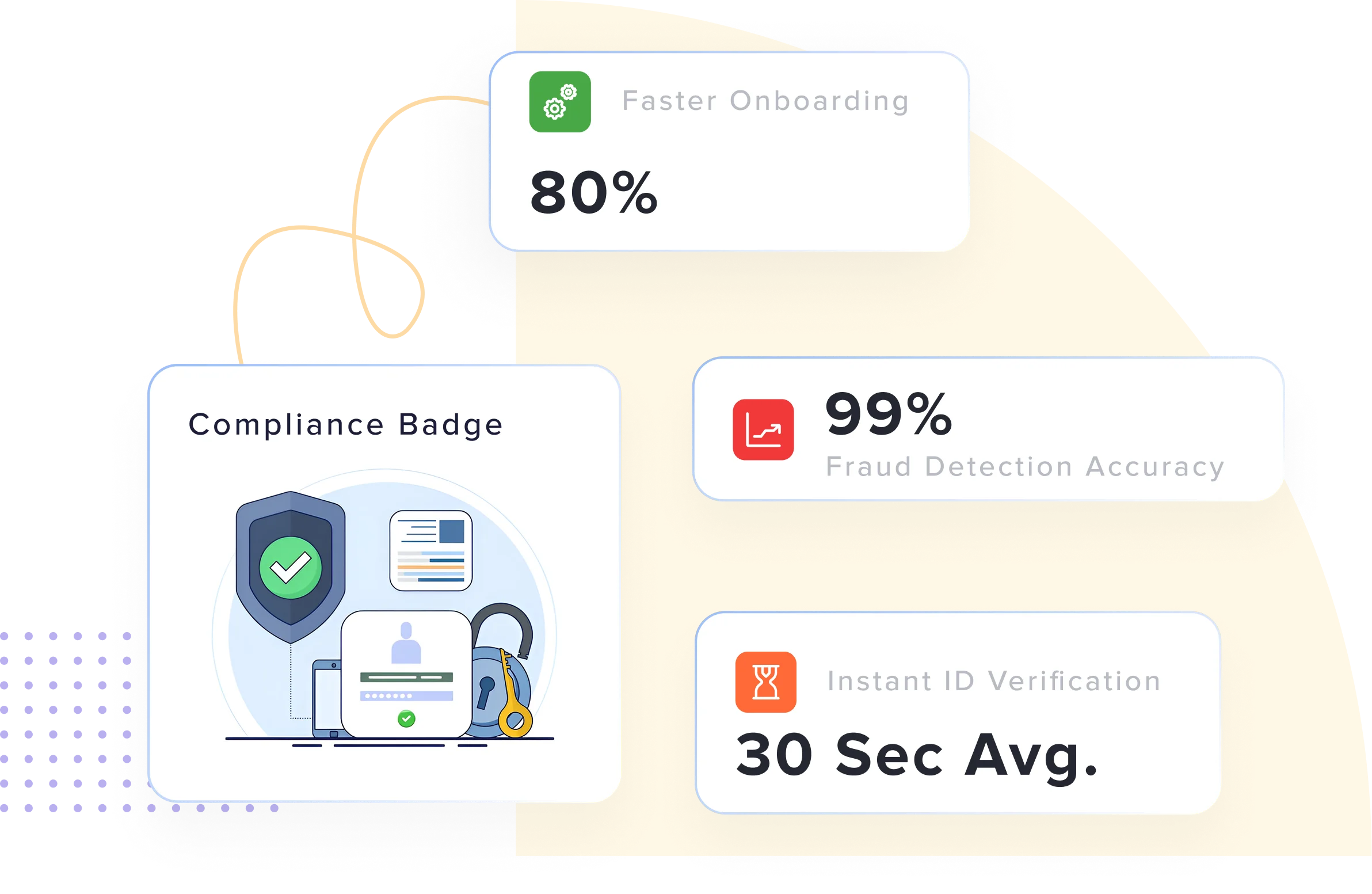 Redefining Digital Identity Verification with KYCPLUS