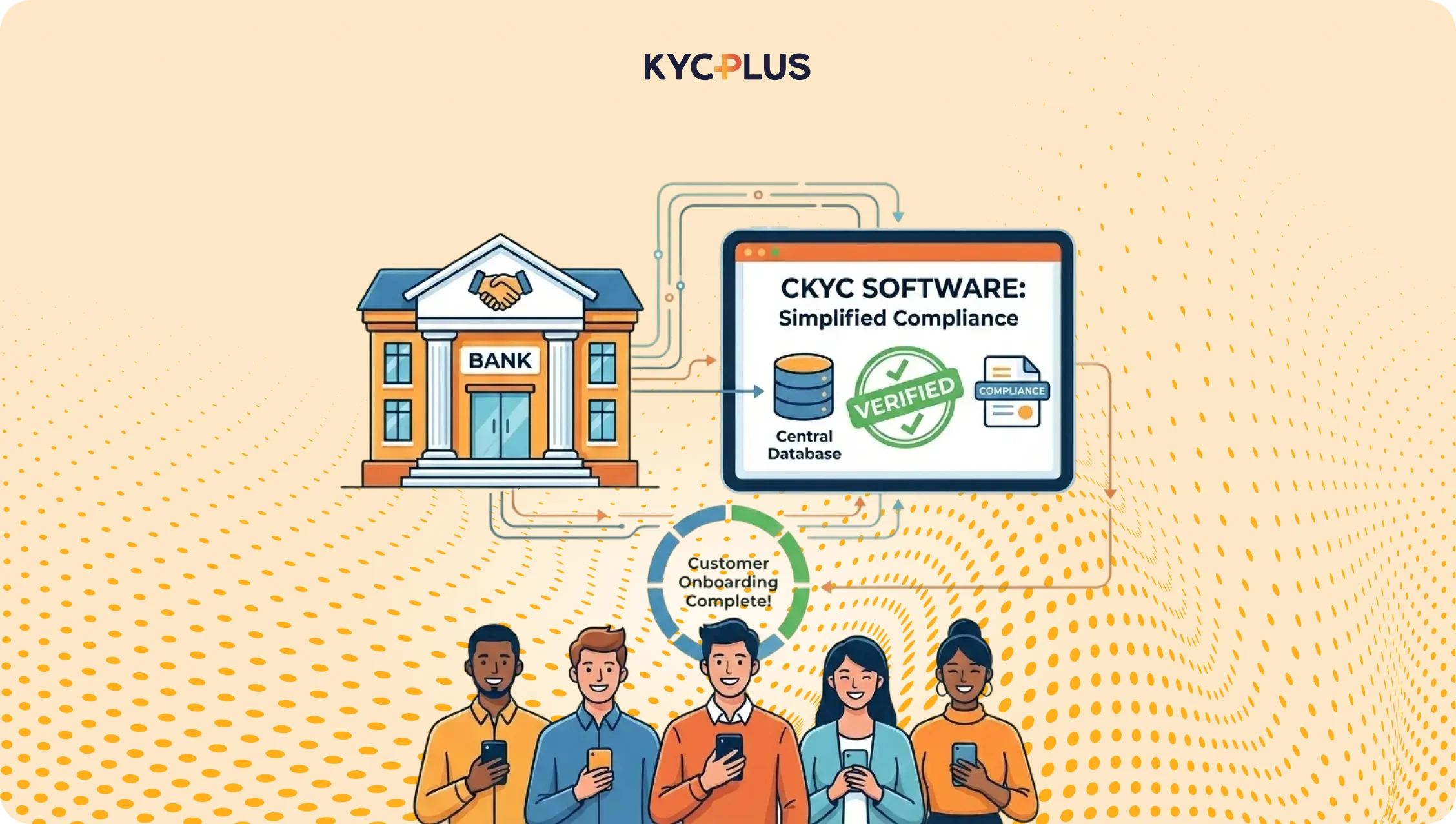 ckyc software for co-operative banks