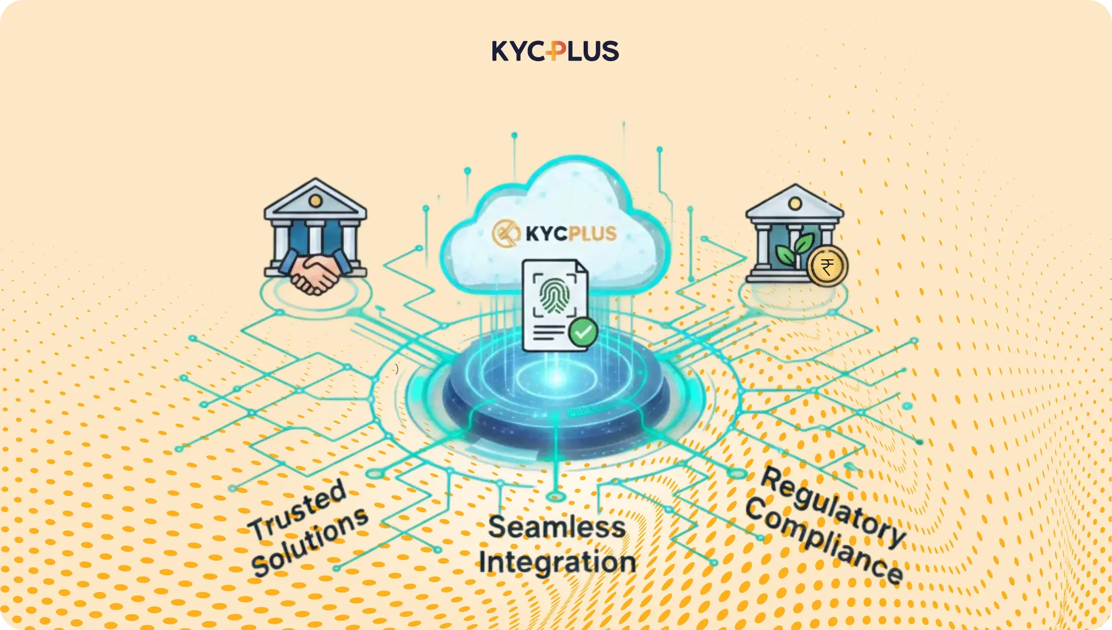 kyc service providers in india