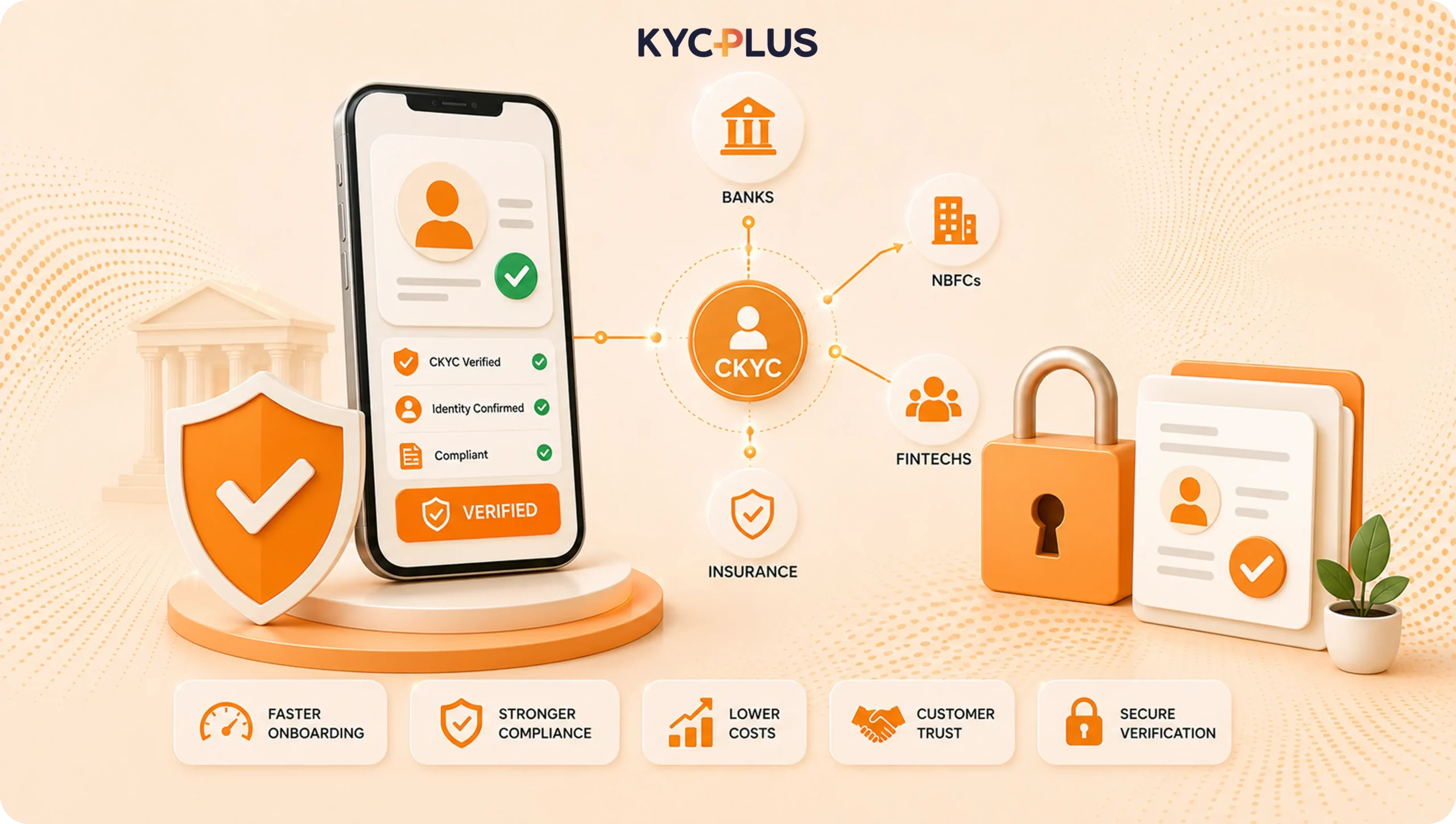 best ckyc verification api