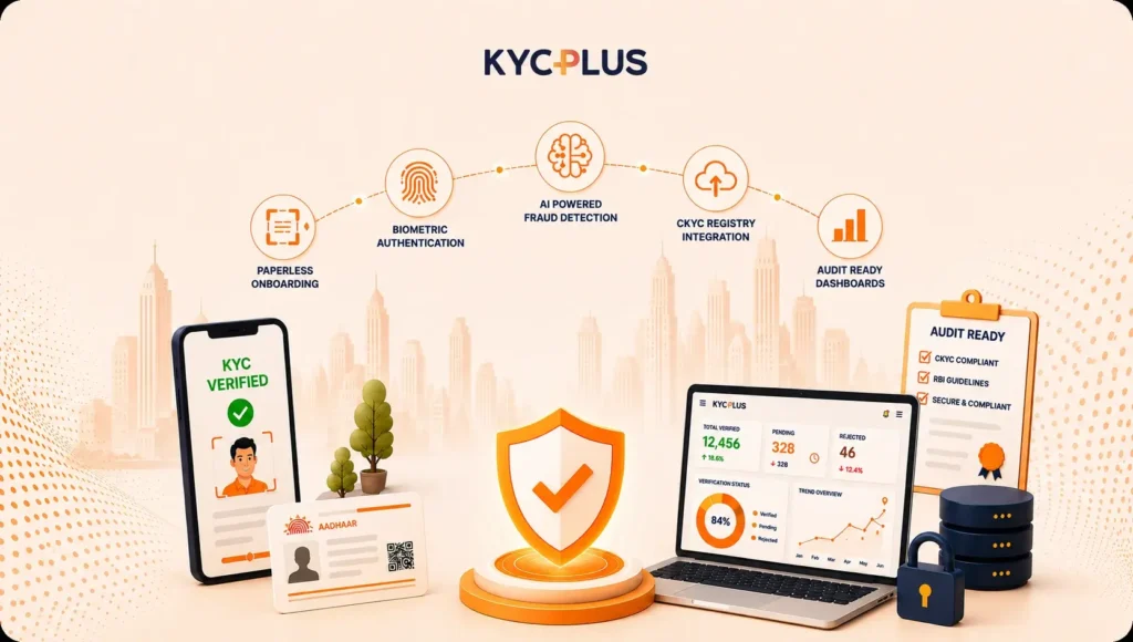 real-time kyc verification