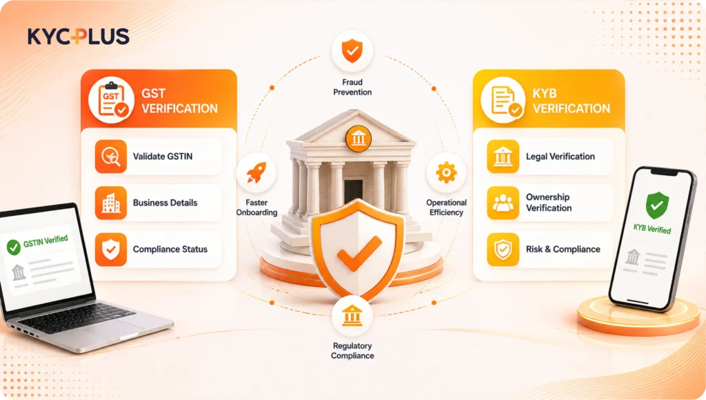 gst verification and kyb