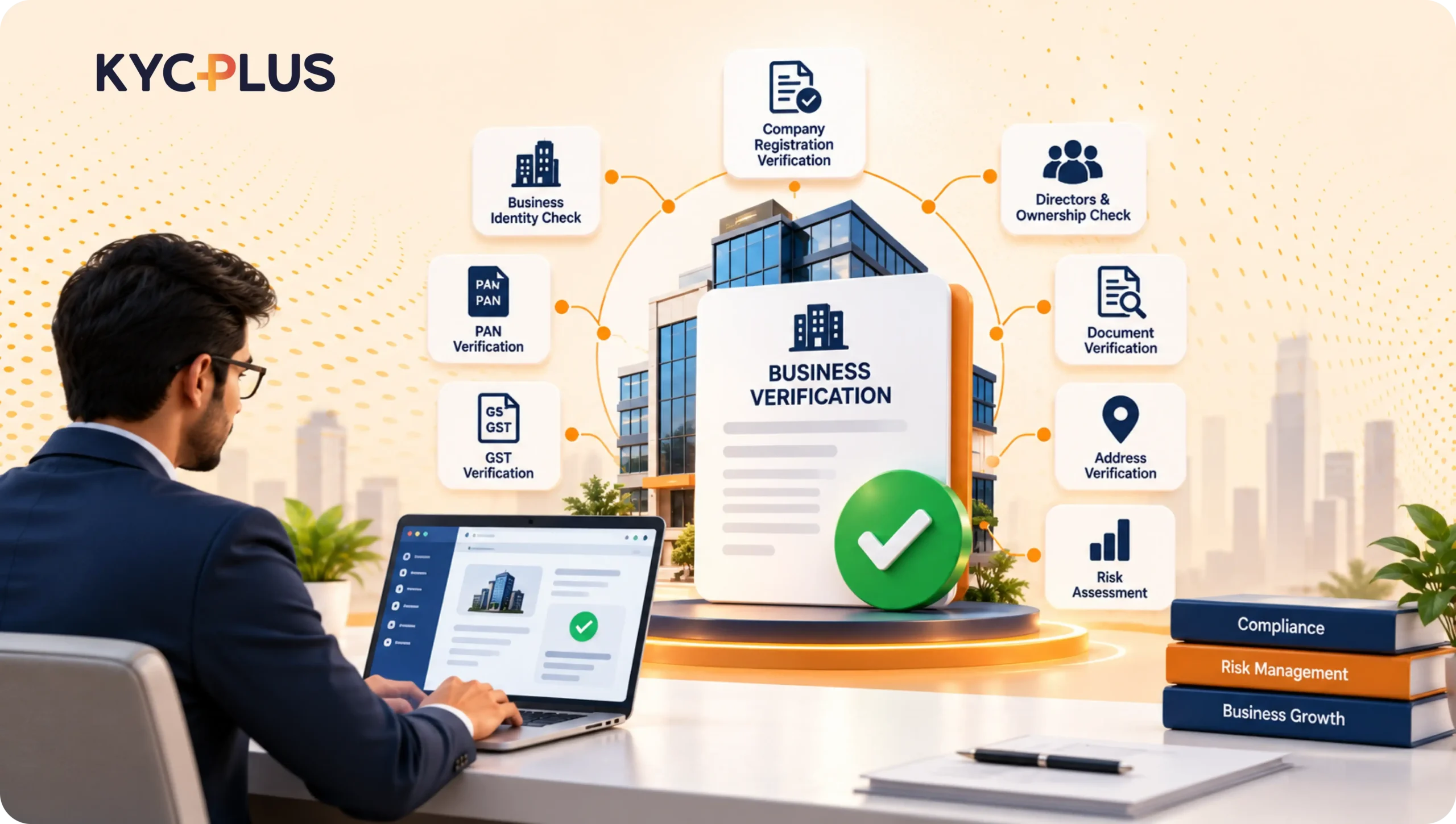 KYB Solution Providers in India