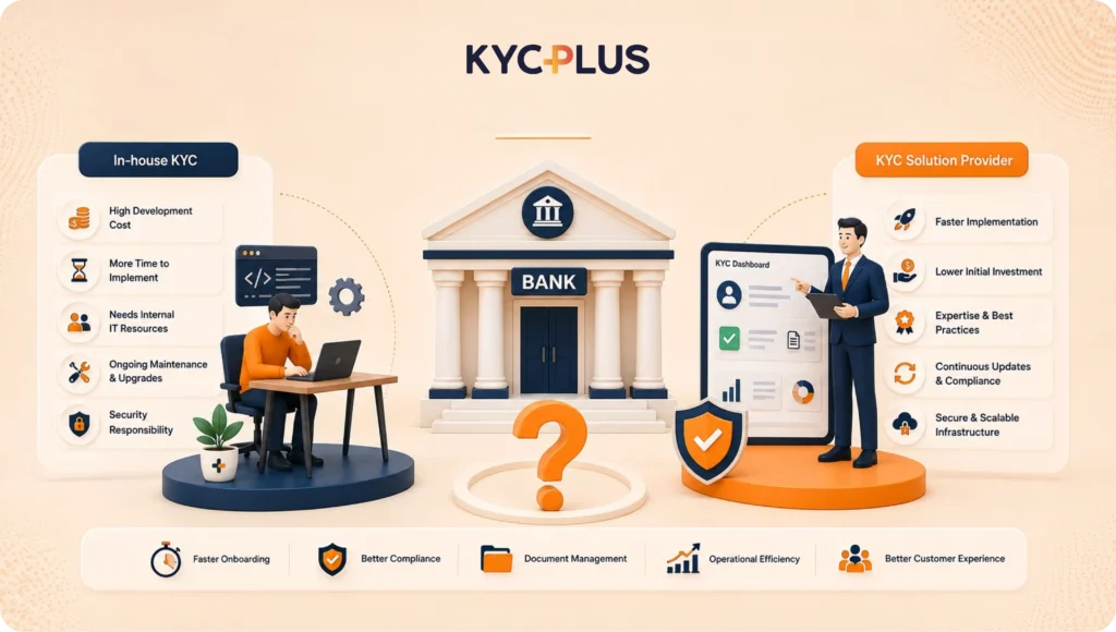 in-house kyc vs kyc solution provider