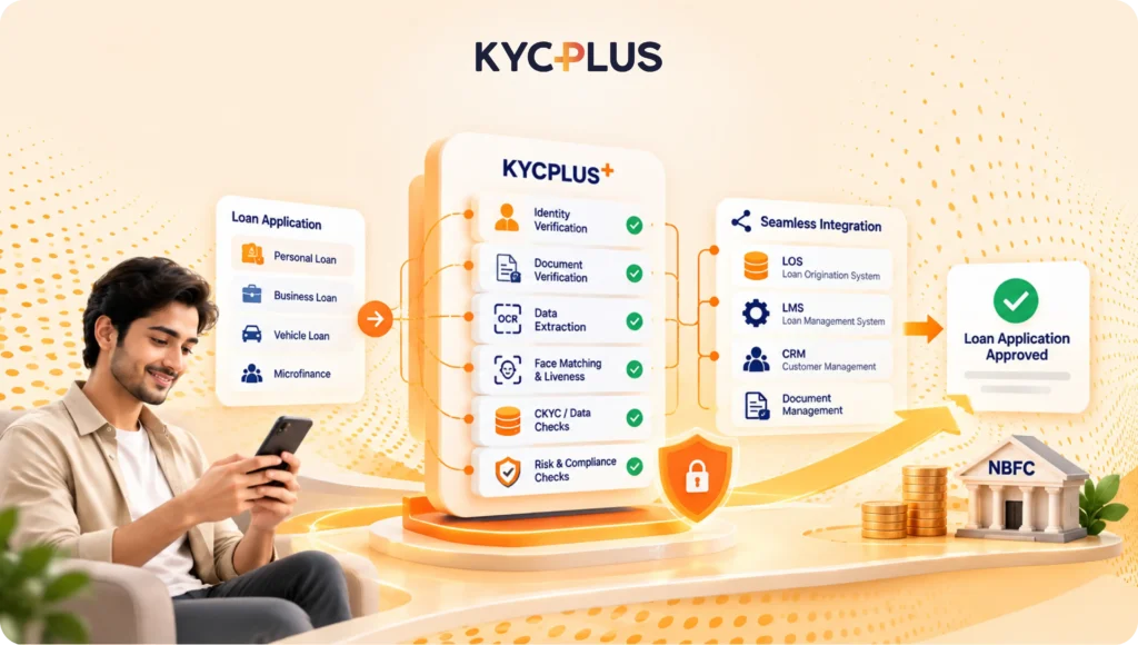best kyc software for nbfcs in india