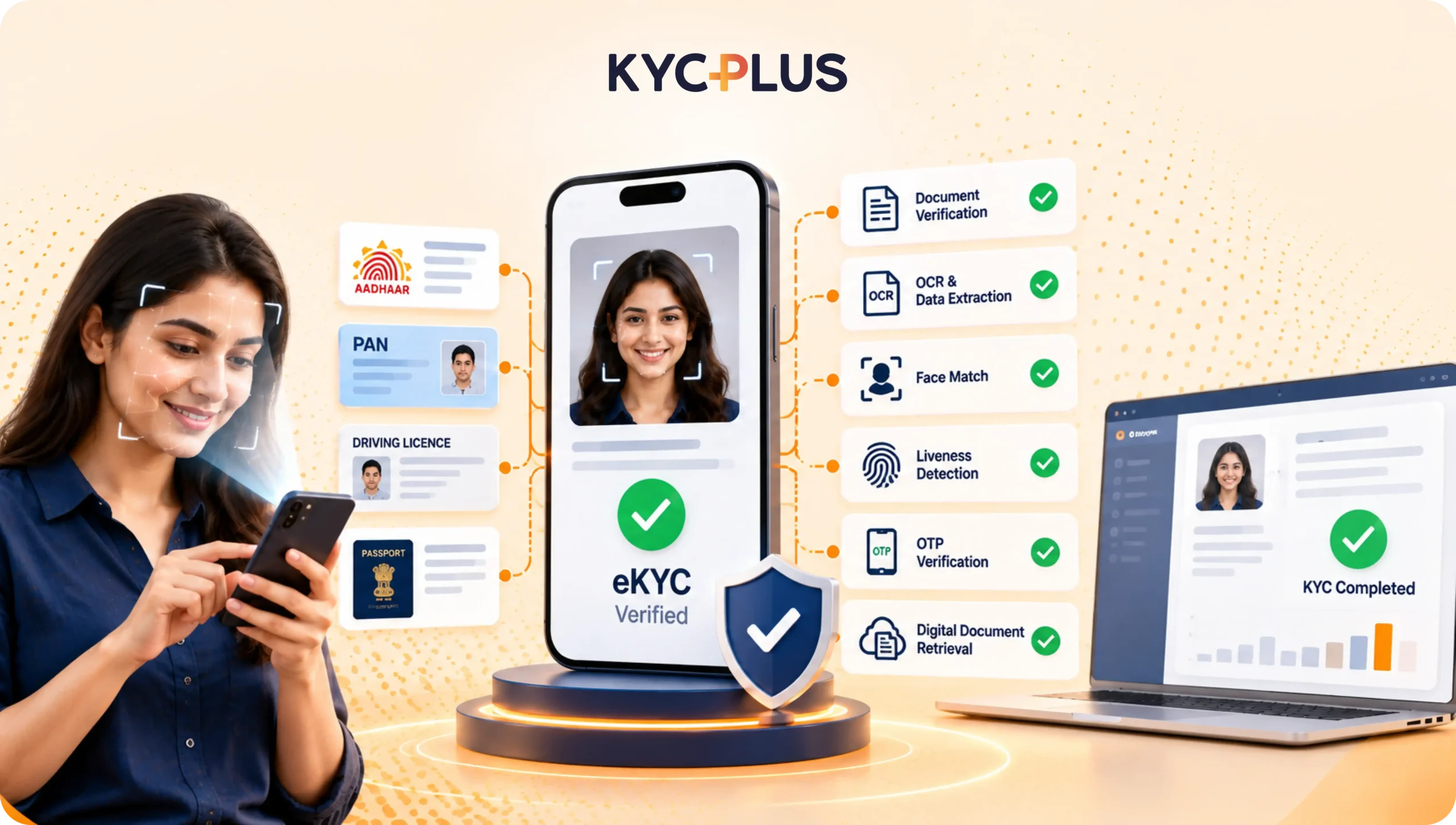 e-kyc verification solution