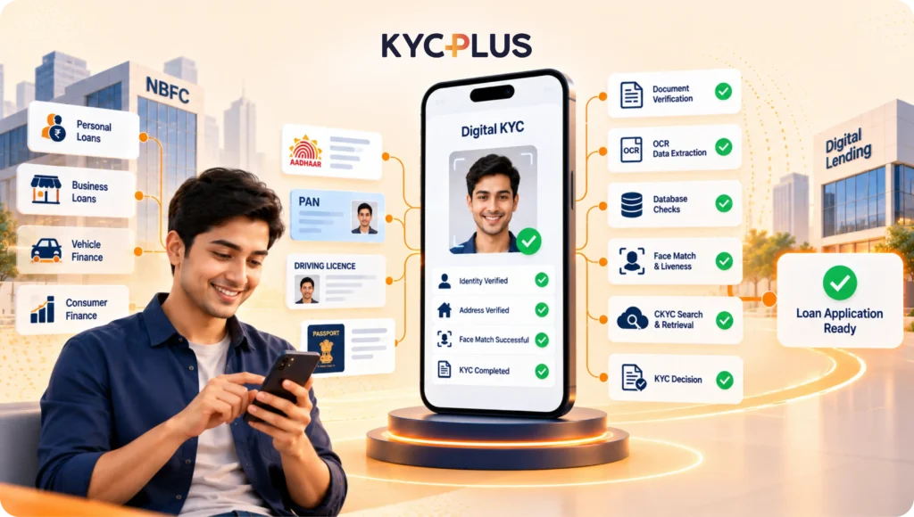kyc for nbfcs and digital lending